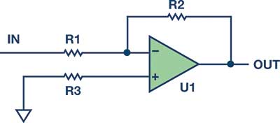 Figure 1. Classic inverting amplifier.
